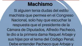 Machismo