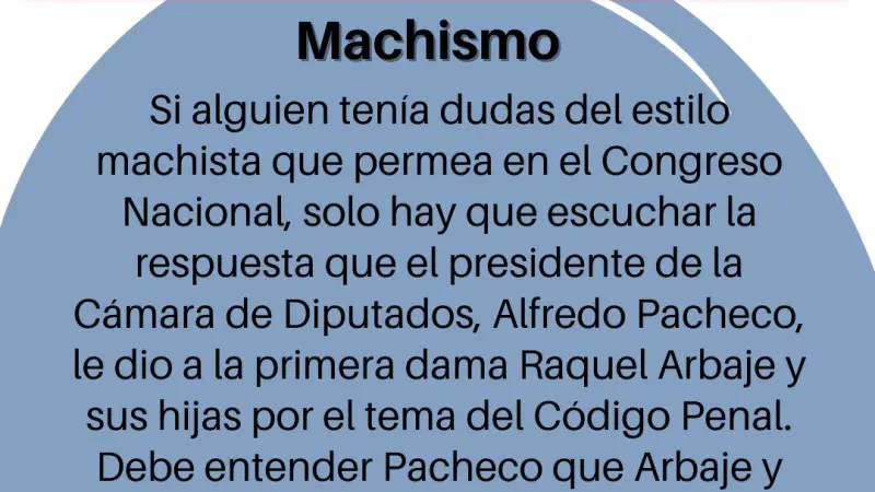 Machismo