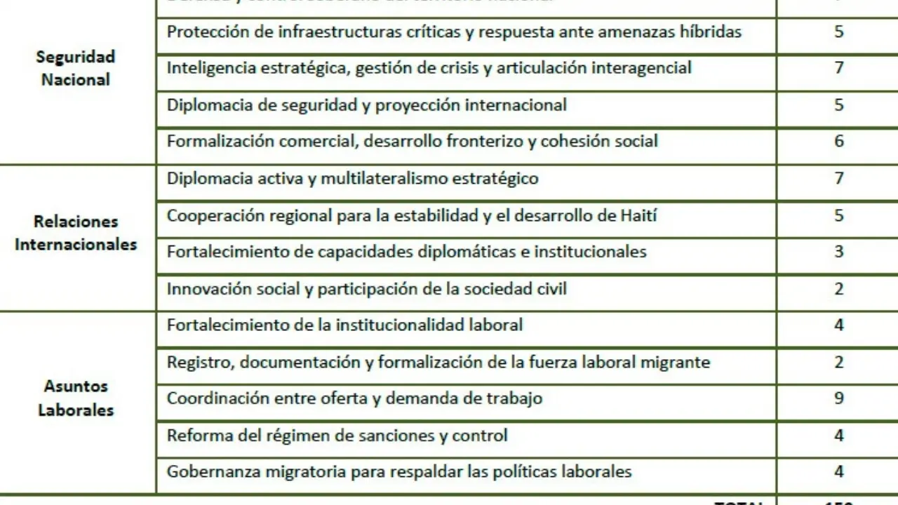 Infografía