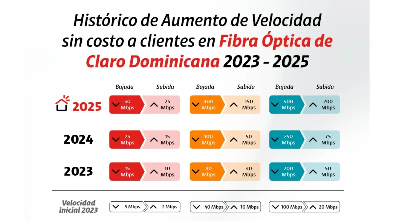 [object HTMLTextAreaElement]