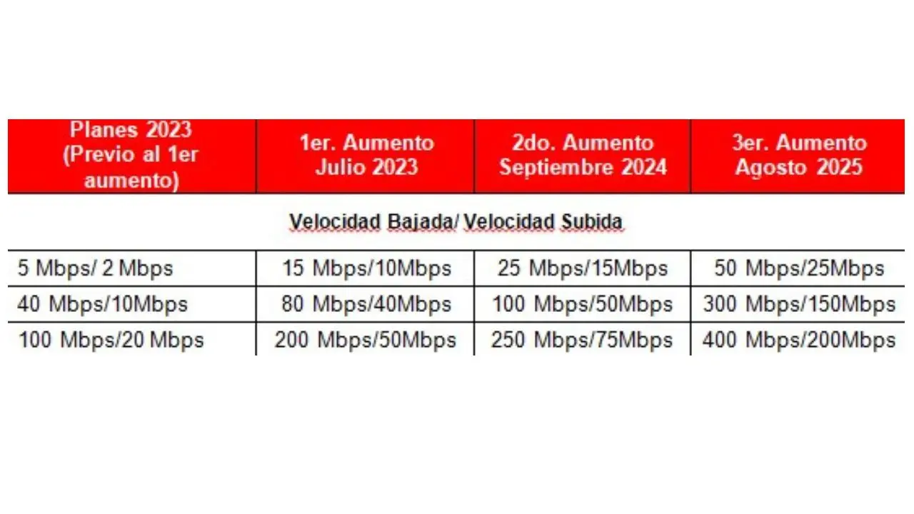 [object HTMLTextAreaElement]