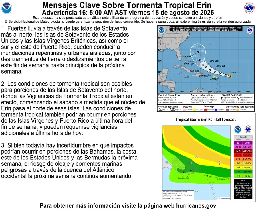 Infografía