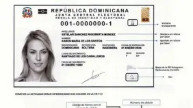 JCE afirma que de los 6 mil millones de pesos que costará la nueva cédula, RD$2,500 millones serán solo para equipos