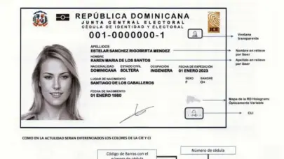 JCE afirma que de los 6 mil millones de pesos que costar&aacute; la nueva c&eacute;dula, RD$2,500 millones ser&aacute;n solo para equipos