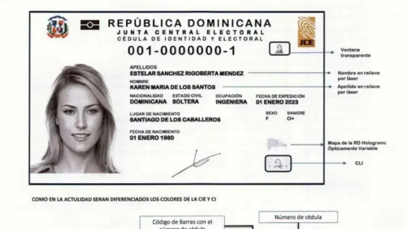 JCE afirma que de los 6 mil millones de pesos que costará la nueva cédula, RD$2,500 millones serán solo para equipos