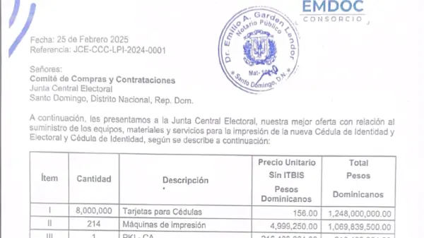 EMDOC propone contrato de más de RD$3 mil millones para impresión de nueva cédula