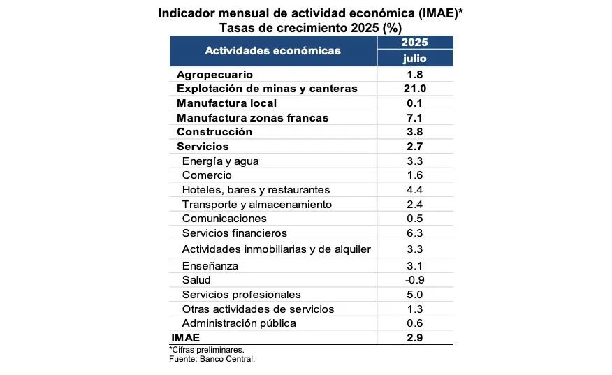 Infografía