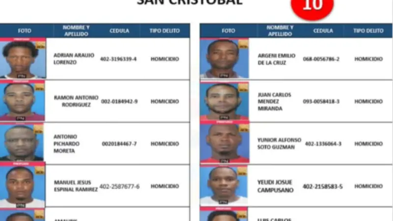 Acciones Policiales contra Los Más Buscados en San Cristóbal