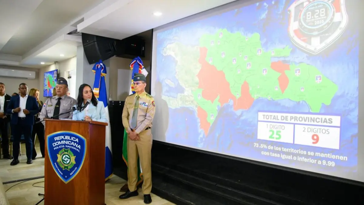 Ministra de Interior y Policía, Faride Raful.