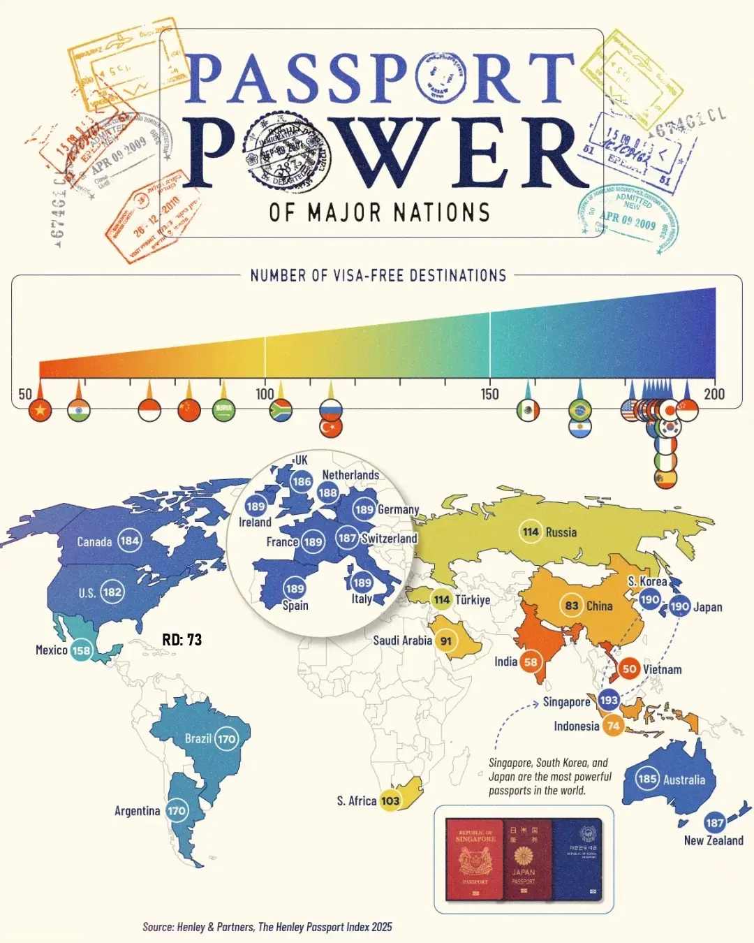 Infografía