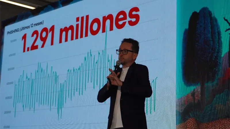 Ataques con mensajes falsos aumentan 14% en RD; 4 millones de casos detectados