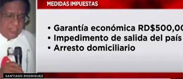 Noticias SIN y Mucho Más 2 de octubre: Medidas de coerción contra sacerdote acusado de abusos sexuales