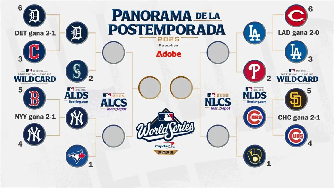 Postemporada MLB: Duelos de altos quilates en las Series Divisionales