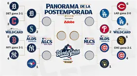 Postemporada MLB: Duelos de altos quilates en las Series Divisionales