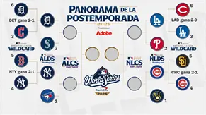 Postemporada MLB: Duelos de altos quilates en las Series Divisionales