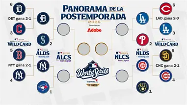 Postemporada MLB: Duelos de altos quilates en las Series Divisionales