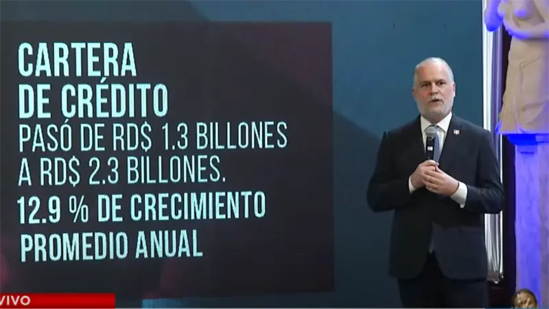 Superintendente de Bancos advierte sobre altas tasas de las tarjetas de crédito y recomienda su uso responsable