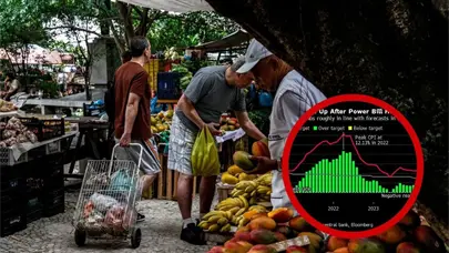 La inflaci&oacute;n en Brasil subi&oacute; a 5,17 % en septiembre, impulsada por la energ&iacute;a el&eacute;ctrica