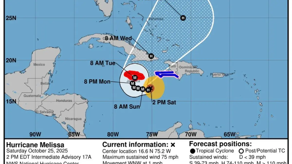 Melissa se convierte en huracán y podría intensificarse rápidamente en las próximas horas