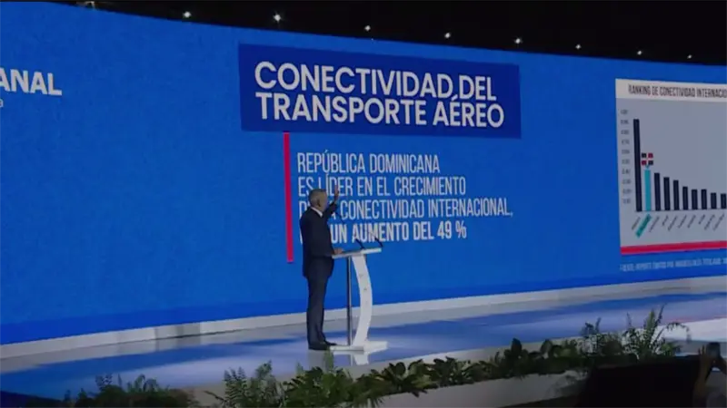República Dominicana lidera el crecimiento de la conectividad aérea en América Latina
