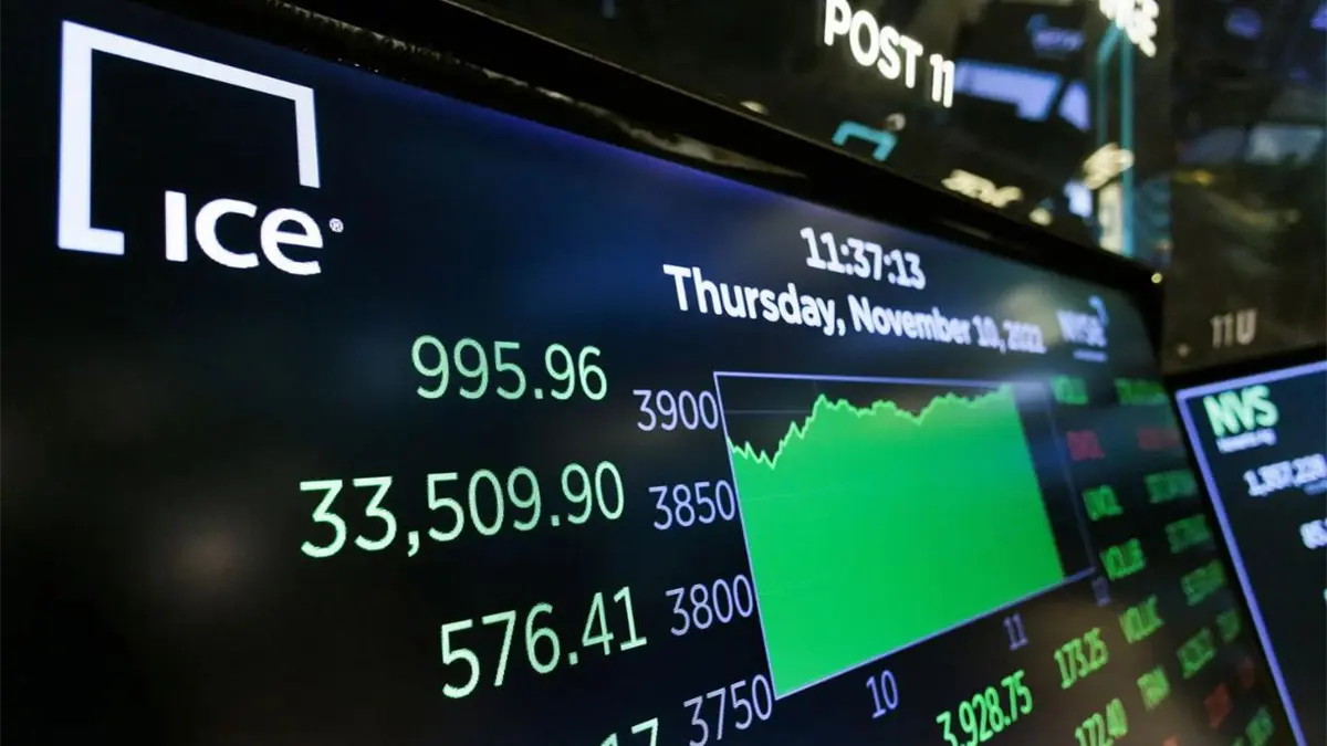 Wall Street abre en verde y el Dow Jones sube un 0,11 %