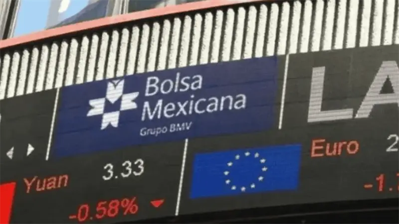 Bolsa de México gana 0,26 %, suma 3 alzas en últimas 4 sesiones y sube a 63.694,68 puntos