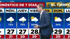 Lluvias marcar&aacute;n el cierre de a&ntilde;o por incidencia de vaguada y frente fr&iacute;o