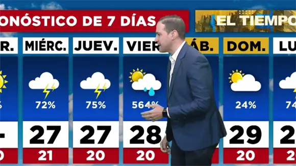 Lluvias marcar&aacute;n el cierre de a&ntilde;o por incidencia de vaguada y frente fr&iacute;o