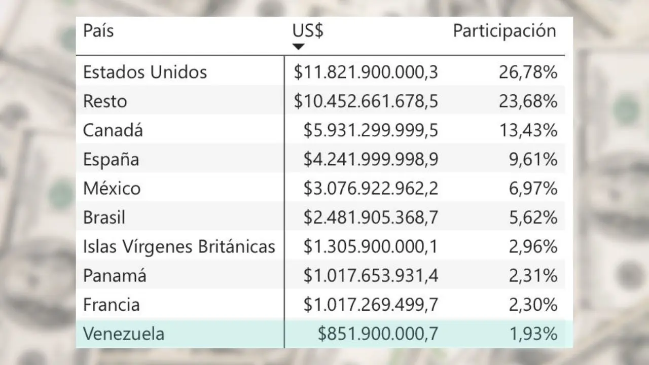 [object HTMLTextAreaElement]