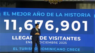 Rep&uacute;blica Dominicana alcanza r&eacute;cord hist&oacute;rico con 11.6 millones de visitantes en 2025