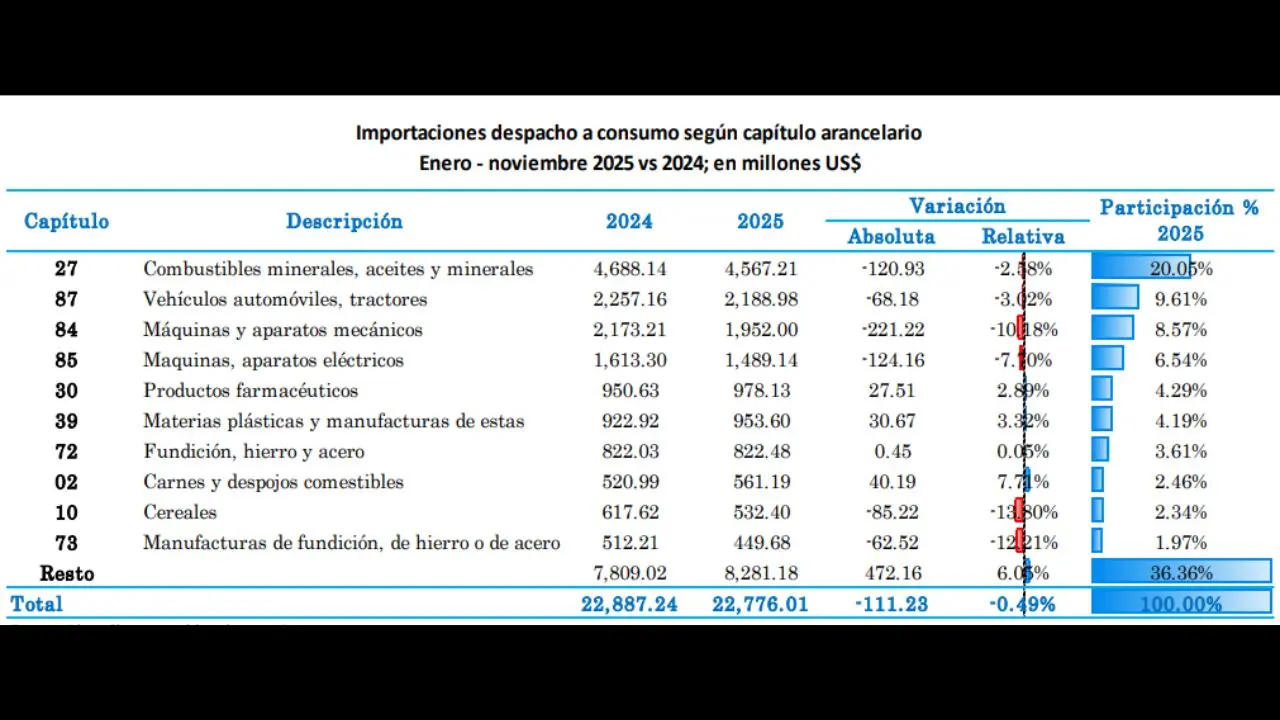 [object HTMLTextAreaElement]