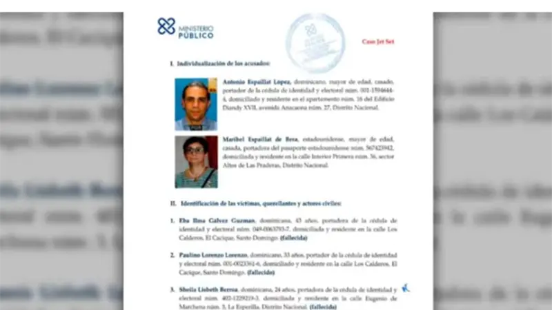 V&iacute;ctimas del Jet Set demanda a la empresa tras acusaci&oacute;n de la fiscal&iacute;a