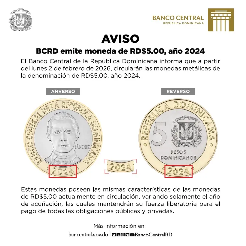 Nueva moneda de RD$5.00