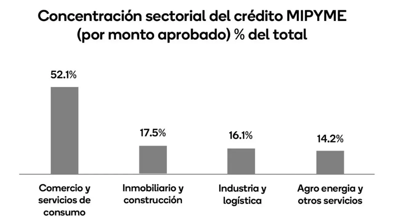 [object HTMLTextAreaElement]