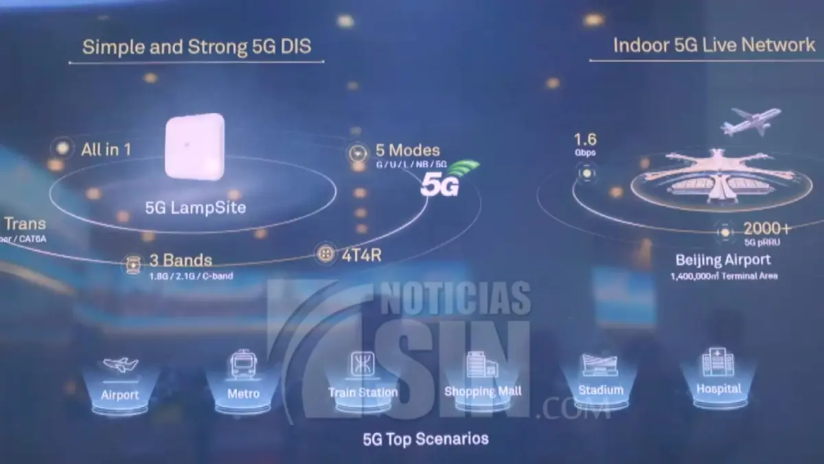 Avances tecnológicos que llegarán para el 2020