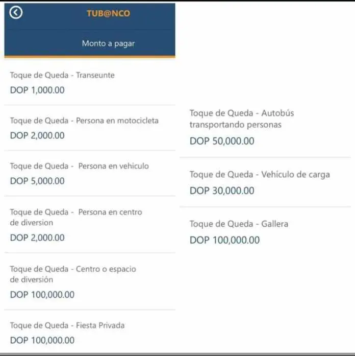 ¿Cuáles multas pueden imponer las autoridades por violar medidas COVID?