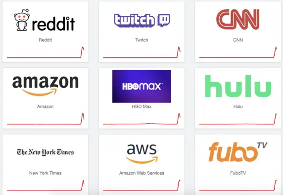 Amazon, Twitter y Spotify entre las webs que dejaron de funcionar por caída de servidores de internet