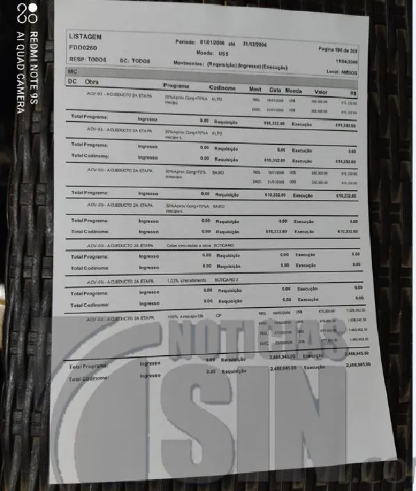 56 codinomes de República Dominicana en nuevos documentos de Odebrecht