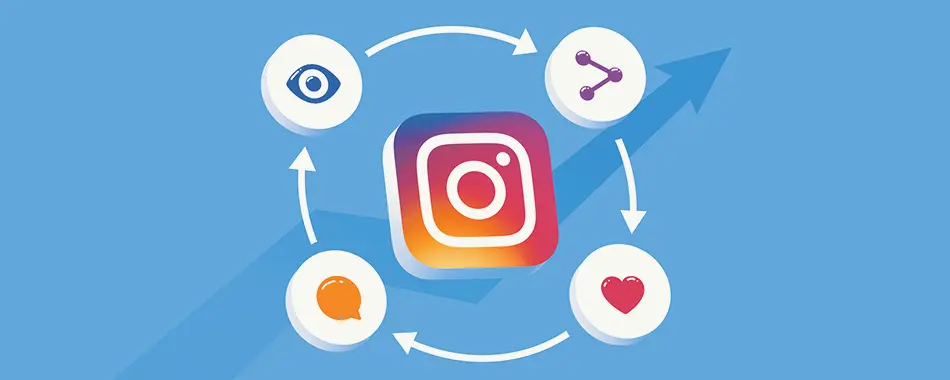 Instagram explica funcionalidad de algoritmo y otras funciones