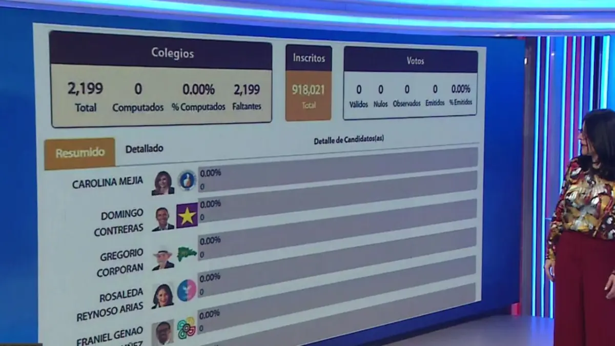 ¿Cómo se recibirán los datos de la JCE?
