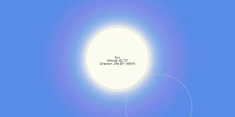 VIDEO: Así se verá el eclipse solar del lunes 8 en RD