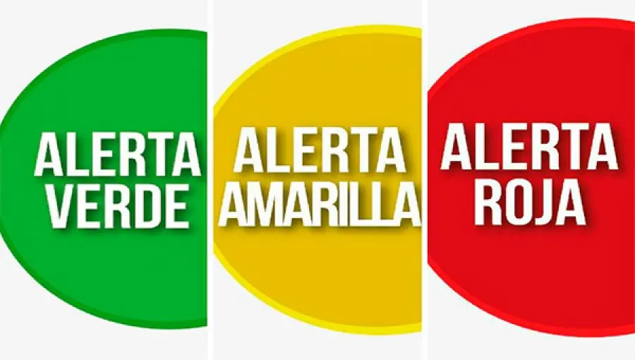 ¿Qué significa cada color de las alertas meteorológicas del COE?