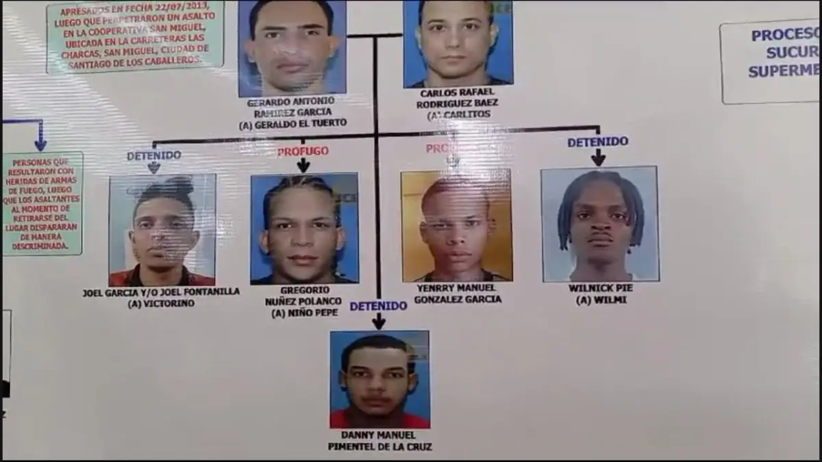 Así está conformada la supuesta banda que asaltó sucursal bancaria en Santiago