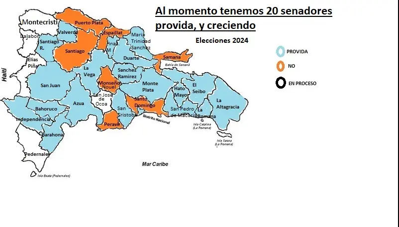 Los 20 candidatos pro vida que lideran las senadurías