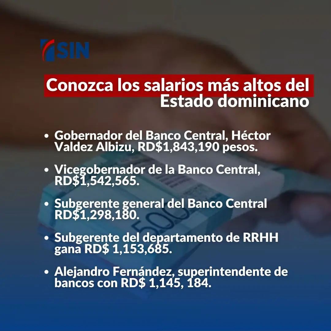 Conozca los salarios más altos del Estado dominicano