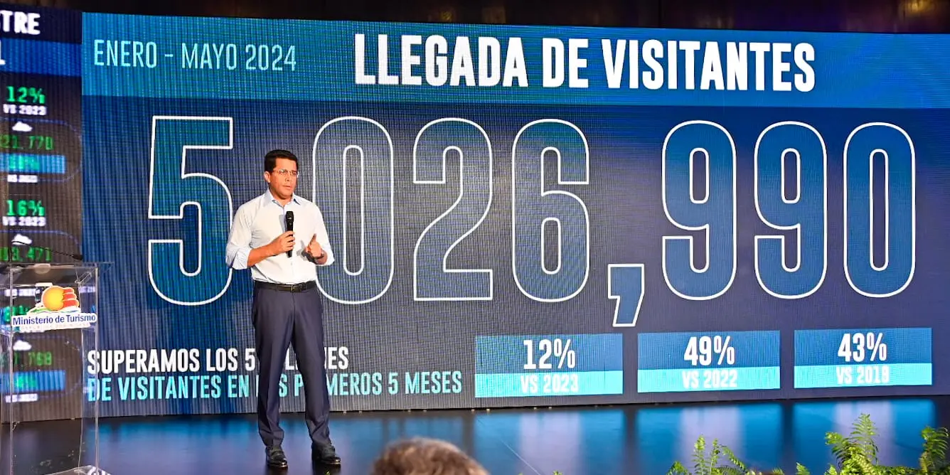 RD recibe más de cinco millones de visitantes en primeros 5 meses