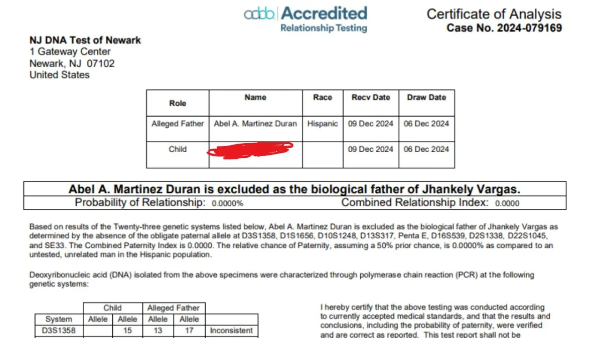 Esta es la prueba de ADN que confirma que Abel Martínez no es el padre biológico del hijo de Keire Vargas