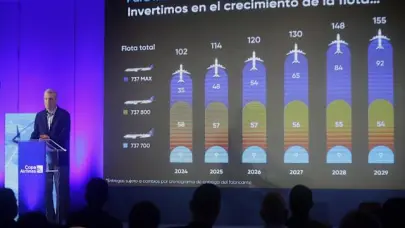 Copa prevé inversión de 1.700 millones de dólares y aumento del 8 % en pasajeros para 2025