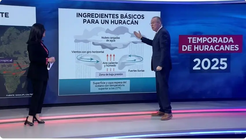 John Morales: «Habrá más ciclones intensos, destructivos y catastróficos si no actuamos»