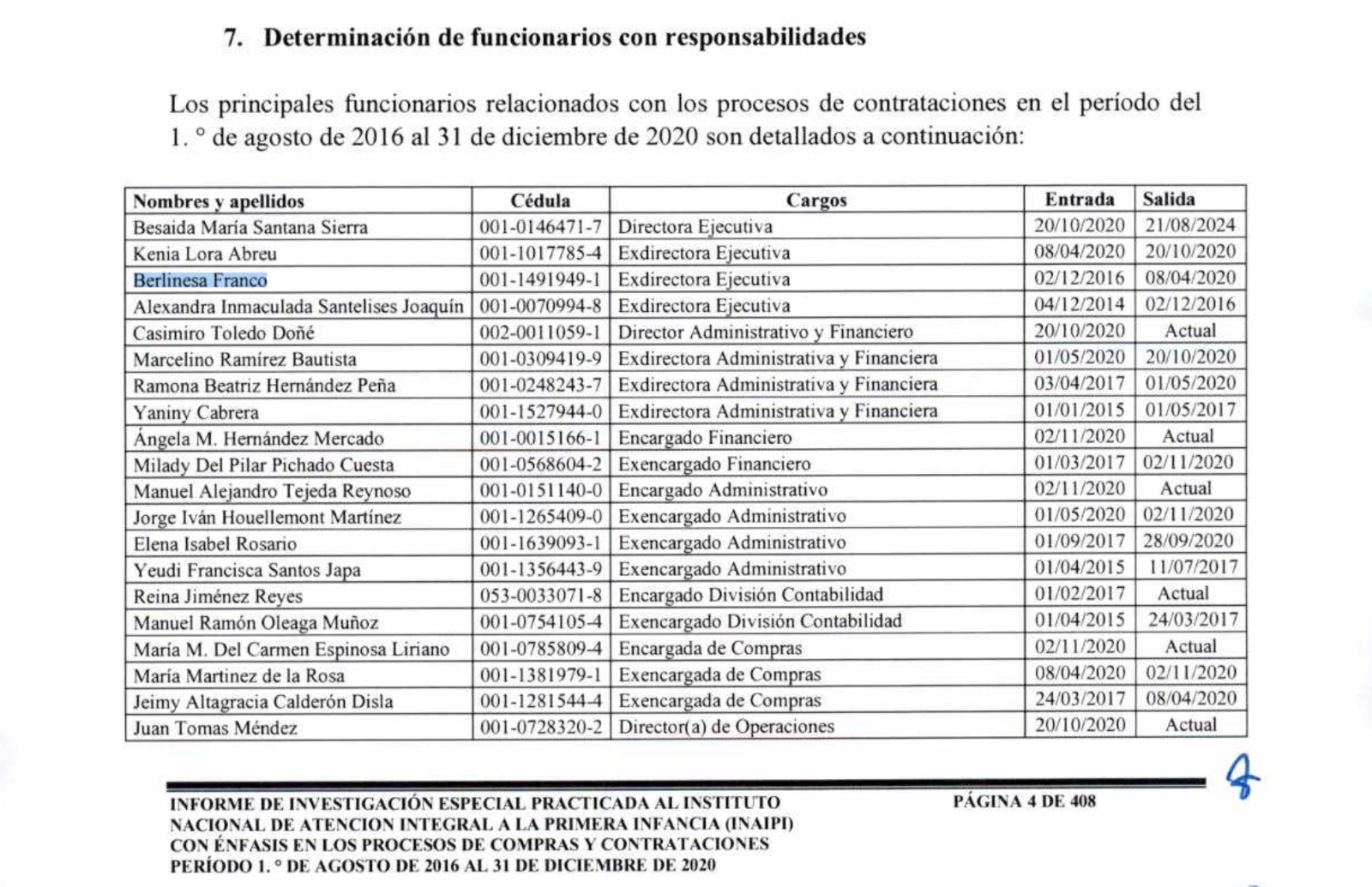 Tabla de funcionarios con cargos y fechas de servicio.